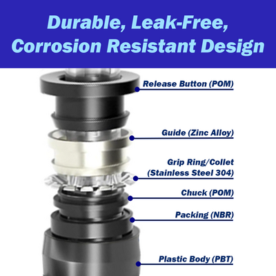 PE5/16 FLOFLEX FLOFLEX COMPOSITE PUSH-IN PNEUMATIC FITTING, 5/16"" TUBE UNION TEE